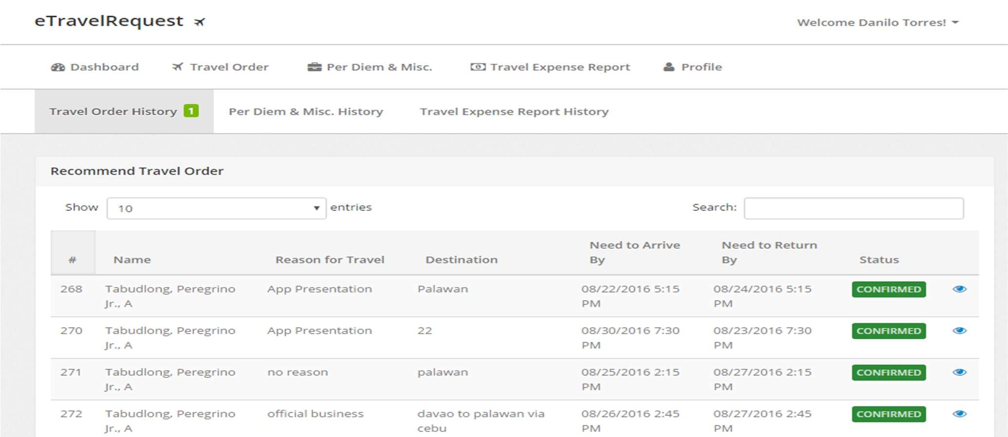 Travel Request Approval View
