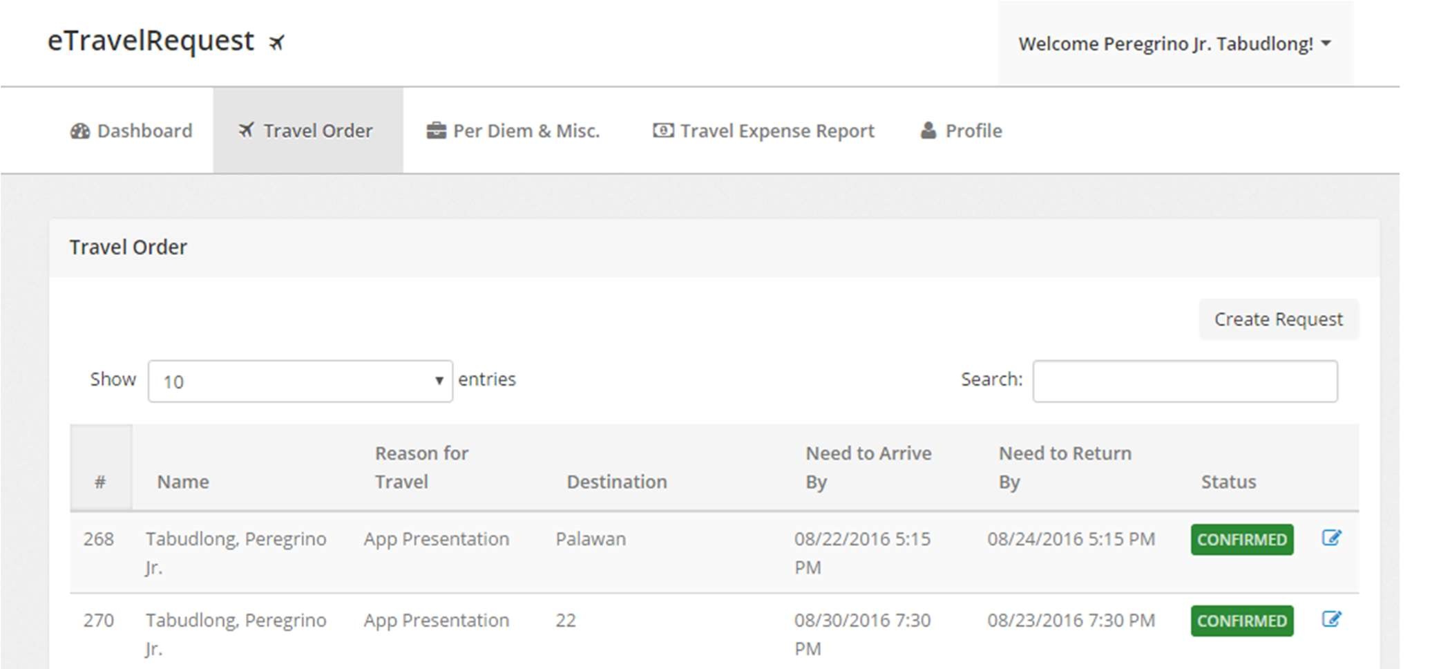 Travel Request Dashboard